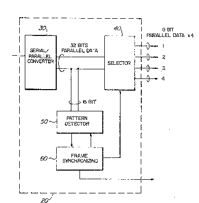 A single figure which represents the drawing illustrating the invention.